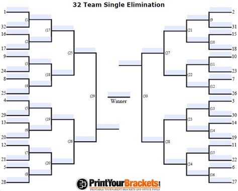 Fill out, edit, and print 32 Team Single Elimination Tournament Brackets. . 32 team seeded bracket